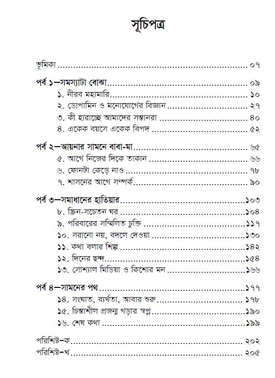 সূচিপত্র